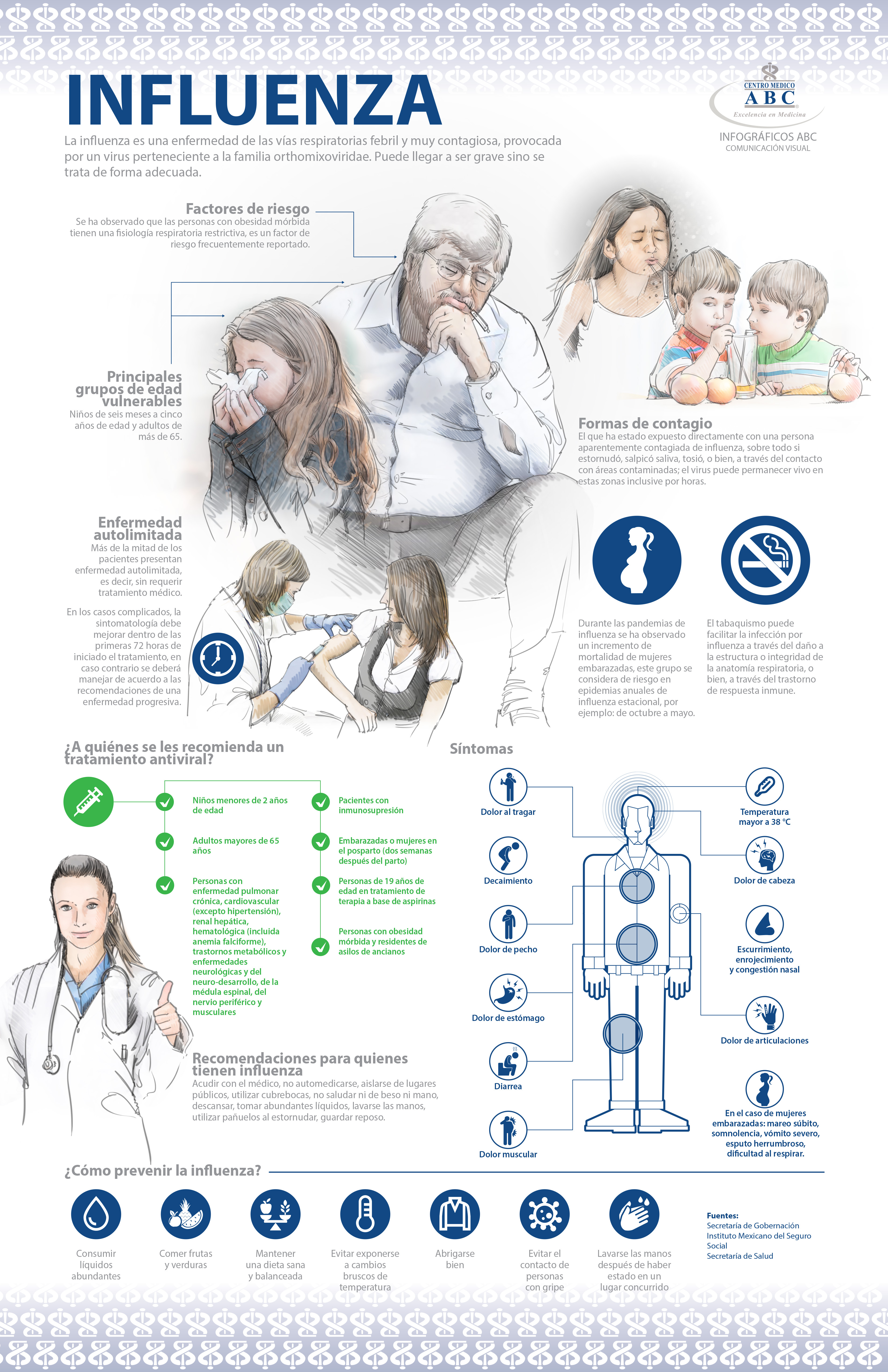 El virus muta cada temporada, de ahí la importancia de vacunarse cada año.