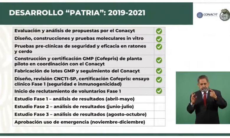 Calendario de desarrollo de la vacuna Patria